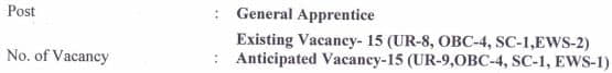SCTIMST General Apprentice Vacancy Details 2021