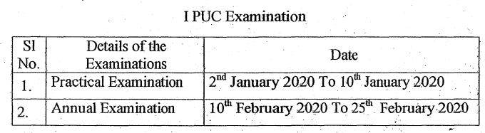 1st PUC Examination 2020