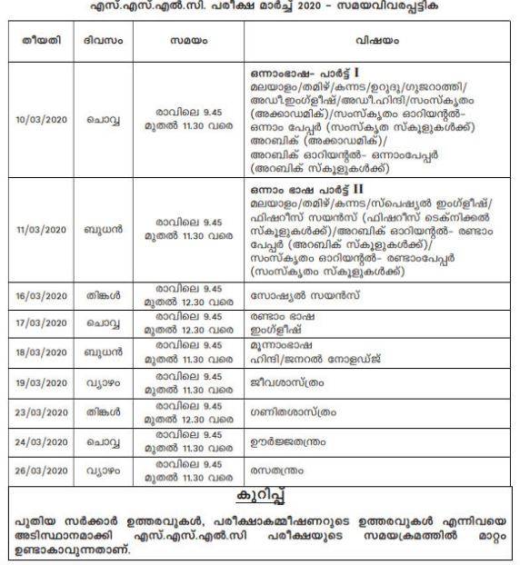 SSLC Time Table 2020 Kerala State Syllabus