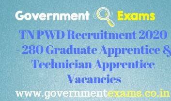 TN PWD Recruitment 2020