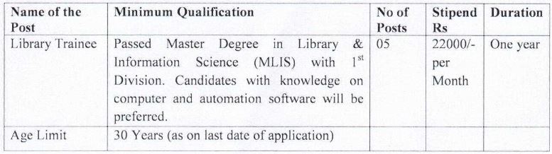 National Institute of Technology Library Trainee Recruitment 2021