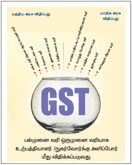 Goods and Services Tax in Tamil