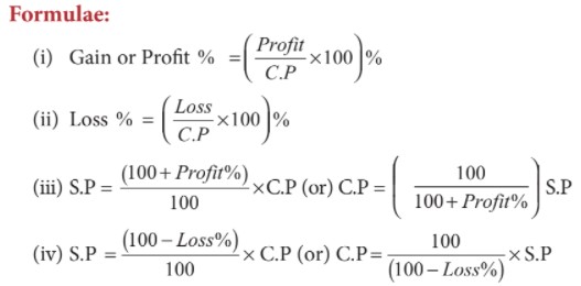 Profit and Loss Formula