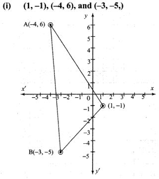 10th maths unit - 5 book back question with answer