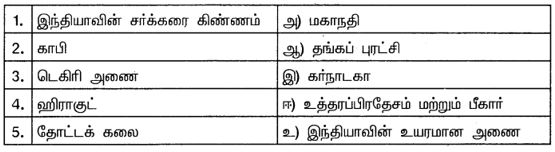 10th social science book back question with answer in tamil 