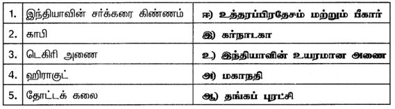 10th social science book back questions with answer in tamil 