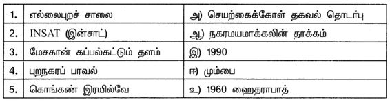 10th social science book back questions with answer in tamil