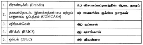 10th social science book back questions with answer in tamil 