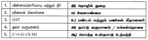 10th social science book back questiond with answer in tamil 