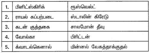 10th social science book back one mark questions with answer in tamil 
