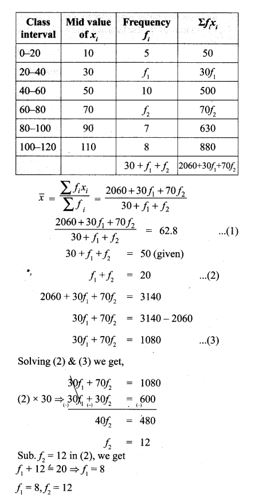 10th maths unit - 8 book back questions with answer