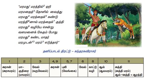 10th Tamil book back solutions 