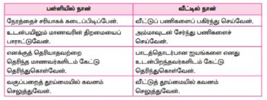 10th tamil book back solutions with answer
