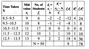 Samacheer Kalvi 10th Maths Book Back Answers
