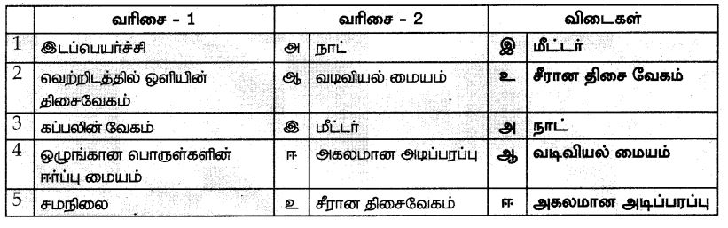 7th science book back questions with answer in tamil 