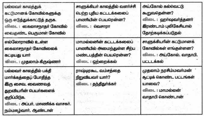 6th Social Answwes in Tamil