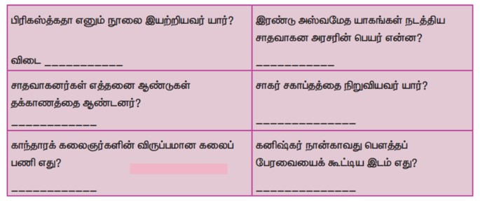 6th Social Book Back Tamil Medium