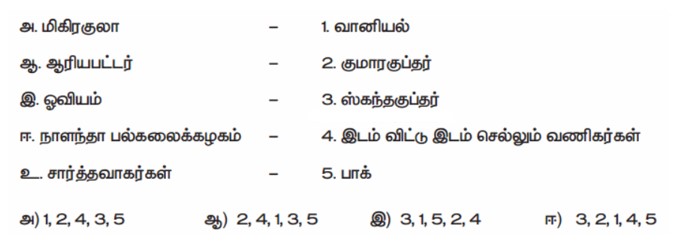 6th Social Book Back in Tamil