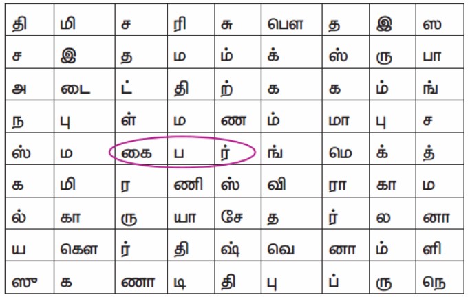 6th Social Science Book back Answers in Tamil
