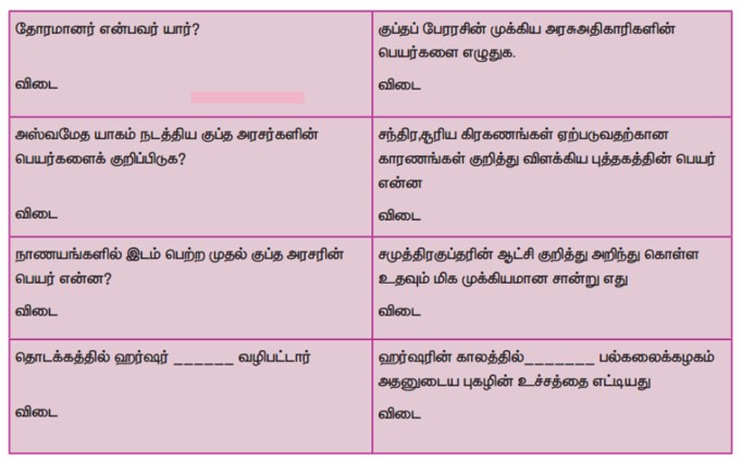 6th Social Science Book Back in Tamil