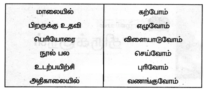 6th Tamil Book back Answers