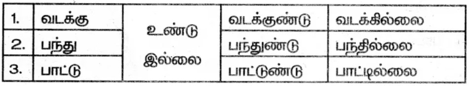 6th tamil book back ans