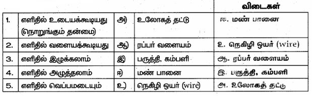 6th science book back questions with answer in tamil