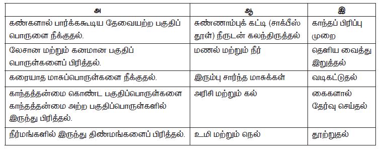6th science book back questions with answer in Tamil