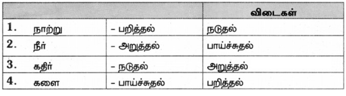 7th Tamil Book Back Answer