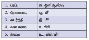 7th science book back questions with answer in tamil