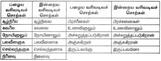 8th tamil book back questions with answer
