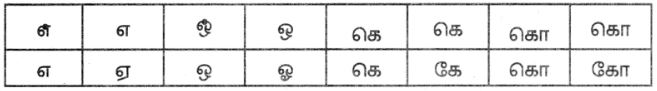 8th Tamil Book Back Questions with Answer