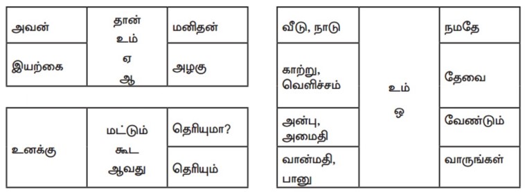 9th Solutions in Tamil