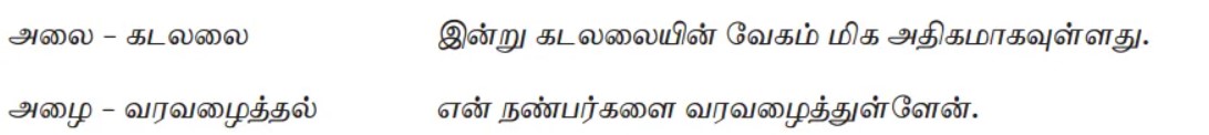 9th Tamil Book Back Answers 