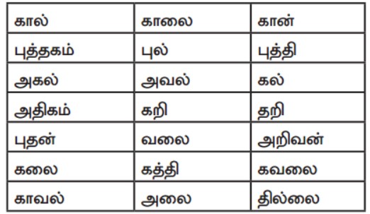 9th Tamil Book Answers