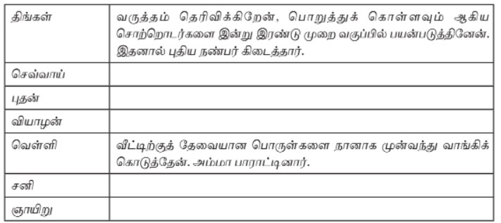9th Tamil Book Back Answer