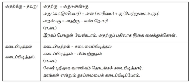 Samacheer Kalvi 9th Tamil Unit 3.4