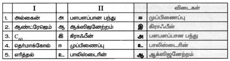 9th science in Tamil