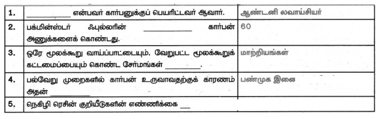 9th science Book in Tamil