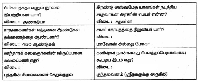 Samacheer Kalvi 6th Social Book Back Answers in Tamil