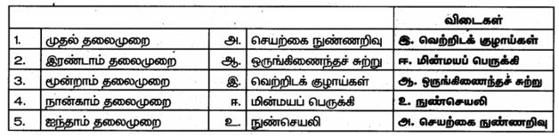 Samacheer kalvi 6th Science Term 1 Unit 7 Answers in Tamil