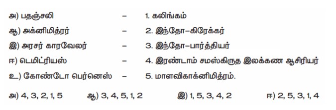 samacheer kalvi 6th Social Science Book Back Answers in Tamil
