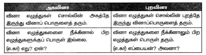 samacheer kalvi 6th Tamil Book back 1