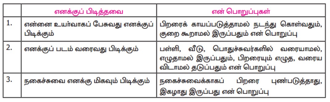 9th tamil book back answers