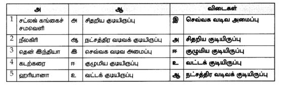 7th social book back questions with answer in tamil