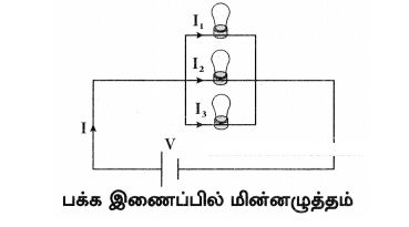 8th science book back questions with answer in tamil