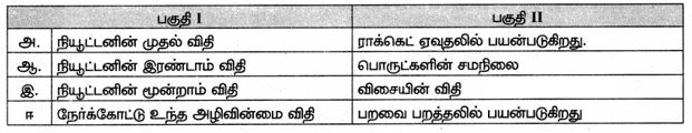 10th science book back questions with answer in tamil