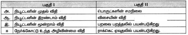 10th Science Book Back Questions with Answer in Tamil