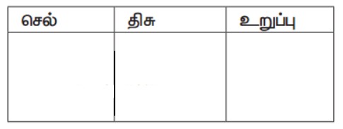 7th Science Book Back Answers in tamil