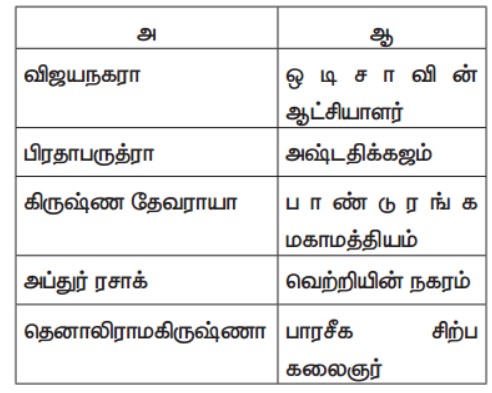 7th Social Science Book Back Answers
